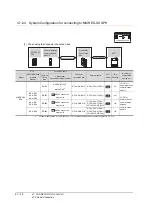 Предварительный просмотр 1072 страницы Mitsubishi Electric GT14 User Manual