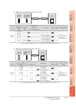 Предварительный просмотр 1073 страницы Mitsubishi Electric GT14 User Manual