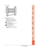 Предварительный просмотр 1075 страницы Mitsubishi Electric GT14 User Manual