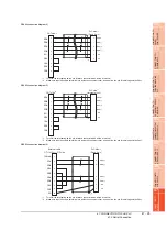 Предварительный просмотр 1077 страницы Mitsubishi Electric GT14 User Manual