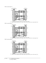 Предварительный просмотр 1078 страницы Mitsubishi Electric GT14 User Manual