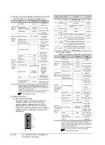 Preview for 1134 page of Mitsubishi Electric GT14 User Manual