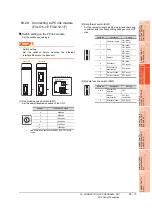 Предварительный просмотр 1159 страницы Mitsubishi Electric GT14 User Manual