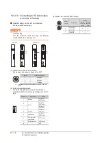 Preview for 1160 page of Mitsubishi Electric GT14 User Manual