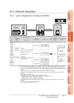 Preview for 1163 page of Mitsubishi Electric GT14 User Manual