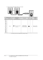 Предварительный просмотр 1174 страницы Mitsubishi Electric GT14 User Manual