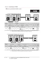 Предварительный просмотр 1178 страницы Mitsubishi Electric GT14 User Manual