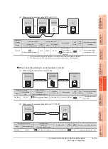 Preview for 1205 page of Mitsubishi Electric GT14 User Manual