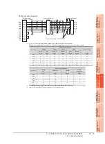 Предварительный просмотр 1229 страницы Mitsubishi Electric GT14 User Manual