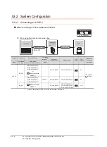 Предварительный просмотр 1242 страницы Mitsubishi Electric GT14 User Manual