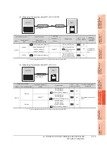 Предварительный просмотр 1243 страницы Mitsubishi Electric GT14 User Manual