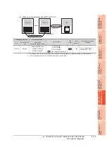 Предварительный просмотр 1245 страницы Mitsubishi Electric GT14 User Manual