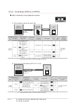 Предварительный просмотр 1246 страницы Mitsubishi Electric GT14 User Manual