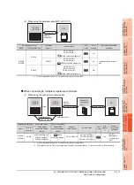 Предварительный просмотр 1247 страницы Mitsubishi Electric GT14 User Manual