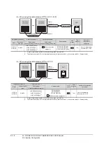 Предварительный просмотр 1248 страницы Mitsubishi Electric GT14 User Manual