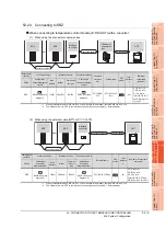 Предварительный просмотр 1249 страницы Mitsubishi Electric GT14 User Manual