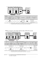 Предварительный просмотр 1250 страницы Mitsubishi Electric GT14 User Manual