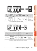 Предварительный просмотр 1251 страницы Mitsubishi Electric GT14 User Manual