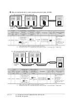 Предварительный просмотр 1252 страницы Mitsubishi Electric GT14 User Manual