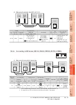 Предварительный просмотр 1253 страницы Mitsubishi Electric GT14 User Manual