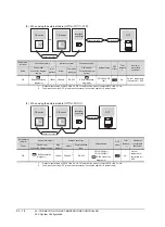 Предварительный просмотр 1254 страницы Mitsubishi Electric GT14 User Manual