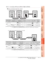 Предварительный просмотр 1255 страницы Mitsubishi Electric GT14 User Manual