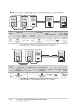 Предварительный просмотр 1258 страницы Mitsubishi Electric GT14 User Manual