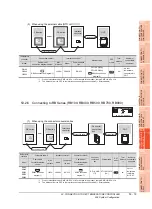 Предварительный просмотр 1259 страницы Mitsubishi Electric GT14 User Manual