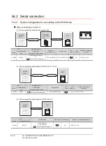 Предварительный просмотр 1290 страницы Mitsubishi Electric GT14 User Manual