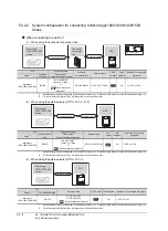 Предварительный просмотр 1292 страницы Mitsubishi Electric GT14 User Manual