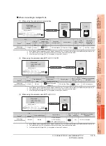 Предварительный просмотр 1293 страницы Mitsubishi Electric GT14 User Manual