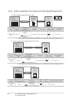 Предварительный просмотр 1294 страницы Mitsubishi Electric GT14 User Manual