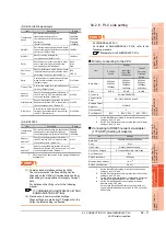 Предварительный просмотр 1299 страницы Mitsubishi Electric GT14 User Manual