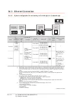 Предварительный просмотр 1300 страницы Mitsubishi Electric GT14 User Manual