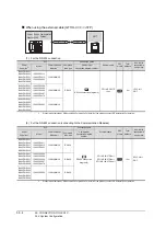 Предварительный просмотр 1308 страницы Mitsubishi Electric GT14 User Manual