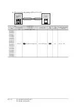 Предварительный просмотр 1316 страницы Mitsubishi Electric GT14 User Manual