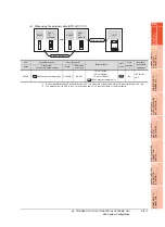 Предварительный просмотр 1339 страницы Mitsubishi Electric GT14 User Manual