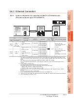 Preview for 1361 page of Mitsubishi Electric GT14 User Manual