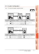 Предварительный просмотр 1377 страницы Mitsubishi Electric GT14 User Manual