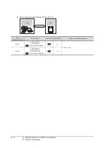 Предварительный просмотр 1378 страницы Mitsubishi Electric GT14 User Manual