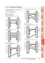 Предварительный просмотр 1379 страницы Mitsubishi Electric GT14 User Manual