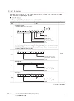 Предварительный просмотр 1382 страницы Mitsubishi Electric GT14 User Manual