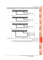 Предварительный просмотр 1383 страницы Mitsubishi Electric GT14 User Manual