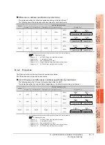 Предварительный просмотр 1385 страницы Mitsubishi Electric GT14 User Manual