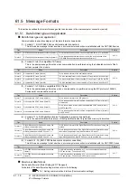 Preview for 1392 page of Mitsubishi Electric GT14 User Manual