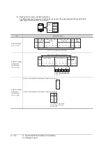 Preview for 1402 page of Mitsubishi Electric GT14 User Manual