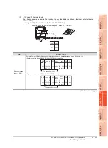 Предварительный просмотр 1425 страницы Mitsubishi Electric GT14 User Manual