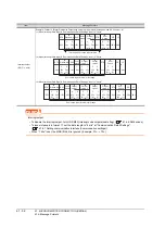 Предварительный просмотр 1426 страницы Mitsubishi Electric GT14 User Manual