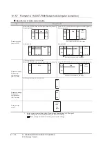 Предварительный просмотр 1428 страницы Mitsubishi Electric GT14 User Manual