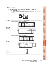 Предварительный просмотр 1431 страницы Mitsubishi Electric GT14 User Manual